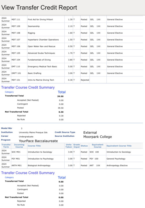 UMPI transfer credit report 3