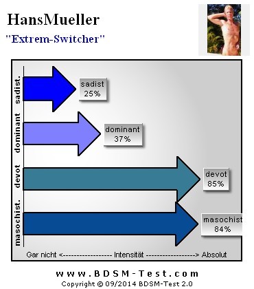 hansmueller-neigo0215d3e10cb9eae2cef.jpeg