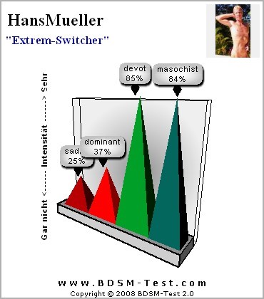 hansmueller-neigo0313fde546049606b0d.jpeg