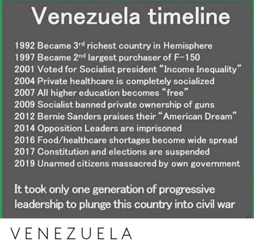 venezuela-timeline-1992-became-3rd-richest-country-in-hemisphere-1997-60925866ae090a452550e784.png