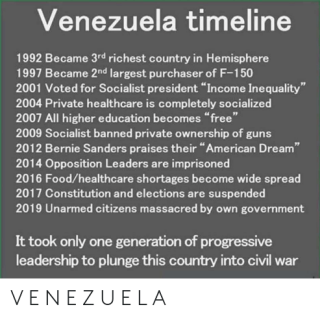 venezuela-timeline-1992-became-3rd-richest-country-in-hemisphere-1997-60925866ae090a452550e784