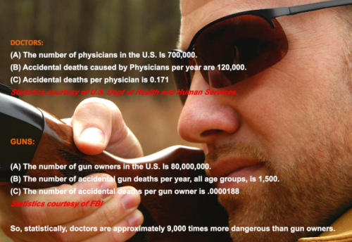 statistically-doctors-are-more-dangerous-than-gun-owners076aa18f211e55f4.png