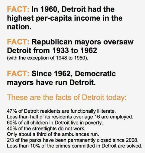 the-facts-about-detroit6a5ead6a815adfde.jpeg