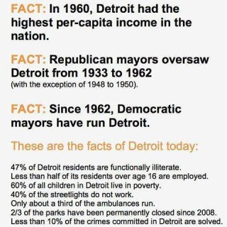 the-facts-about-detroit6a5ead6a815adfde