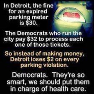 detroit-loses-2-on-every-parking-violation-it-issues5fe380b1a9f006c5