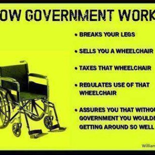 how-government-works2e5ebead46800e07