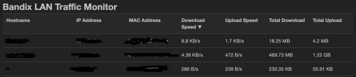 Screenshot 5 6 2025 195530 10.0.0.1